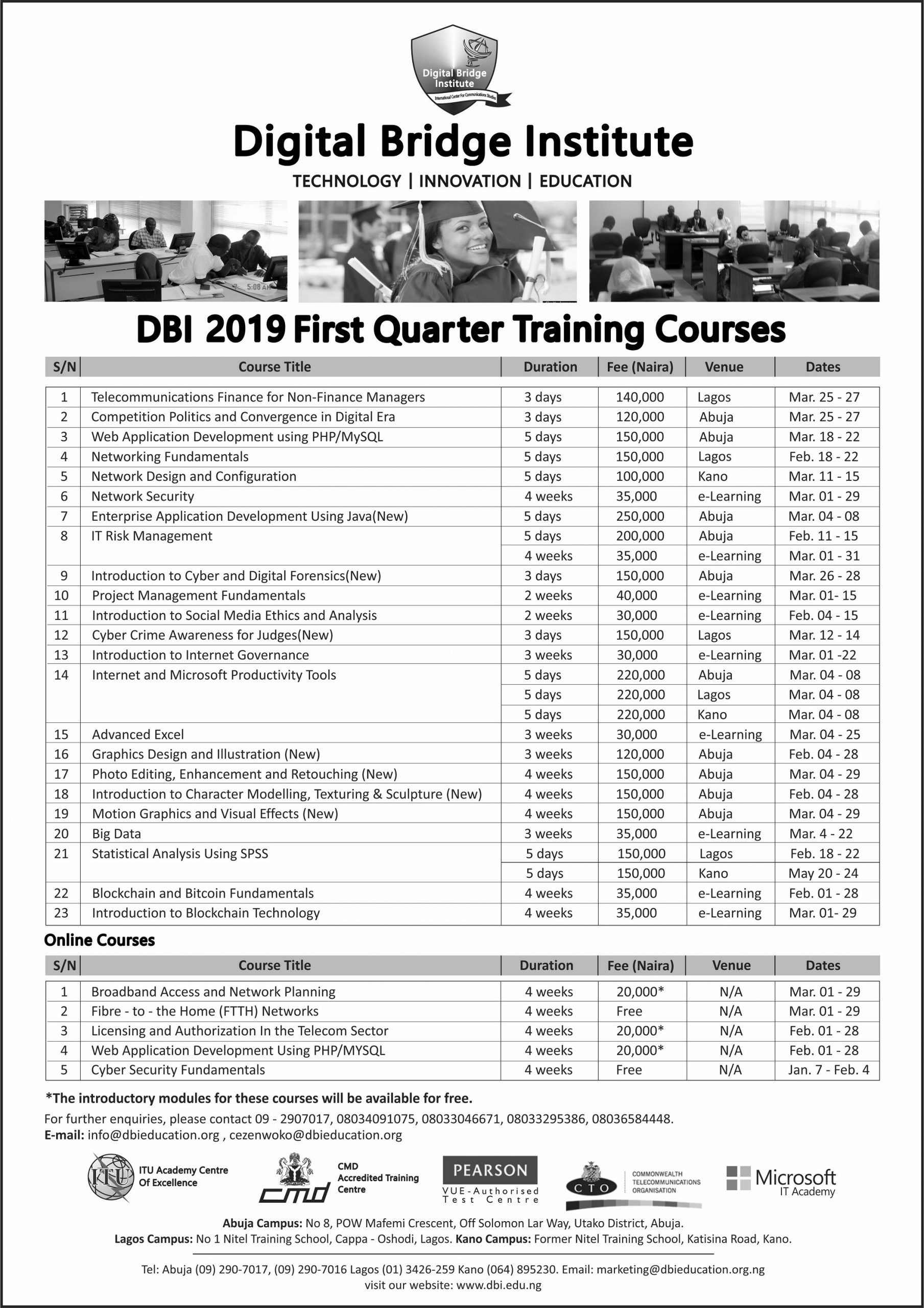 DBI 2019 First Quarter Training Courses